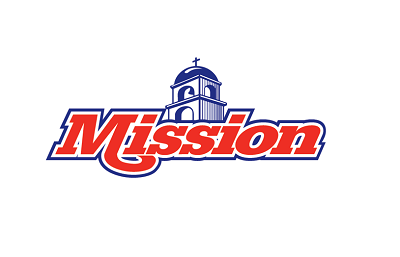 Mission Produce Inc. (NASDAQ: AVO) Expects Revenue of $250 million In Q3 2021